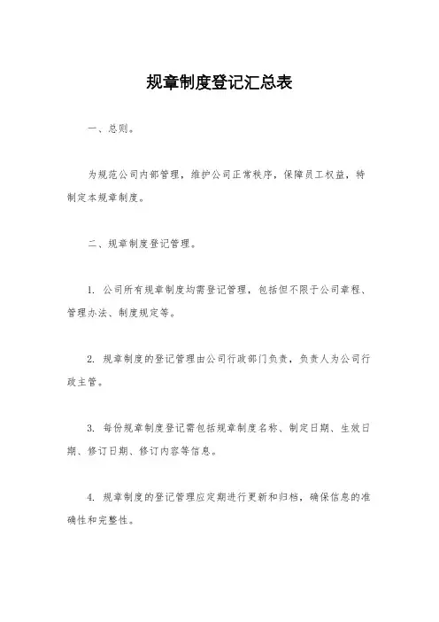 规章制度登记汇总表
