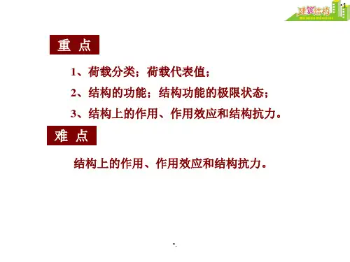 荷载的分类及代表值PPT精选文档