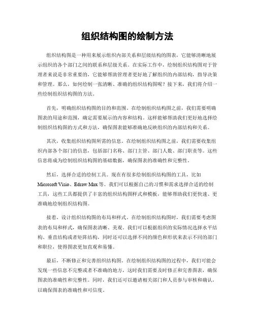 组织结构图的绘制方法