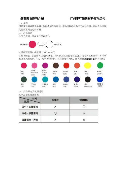 感温变色简介(1)