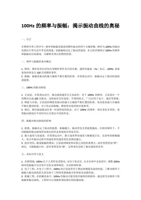 100hz的频率和振幅对应曲线