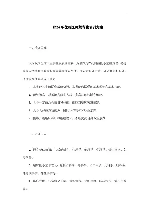 2024年住院医师规培