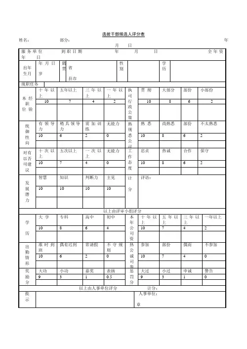 人力资源   绩效考核   选拔干部候选人评分表