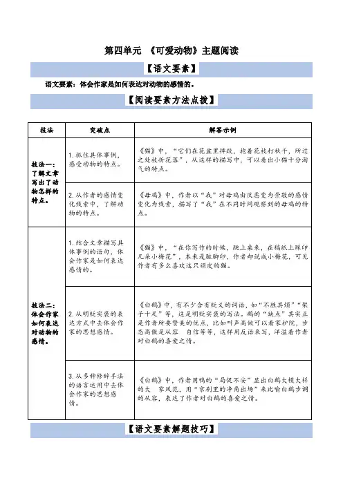 第4单元主题阅读(答题技巧+精选阅读)2023-2024学年四年级语文下册统编版
