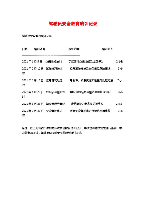 驾驶员安全教育培训记录