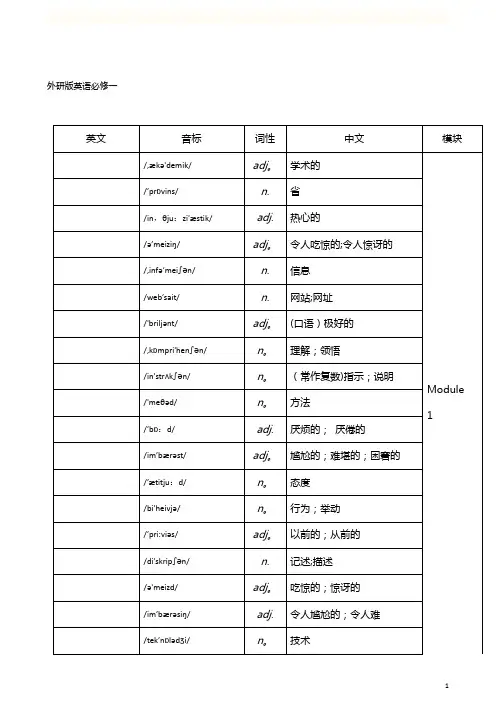 外研版高中英语全部单词表背单词词义表默写必备(打印版)