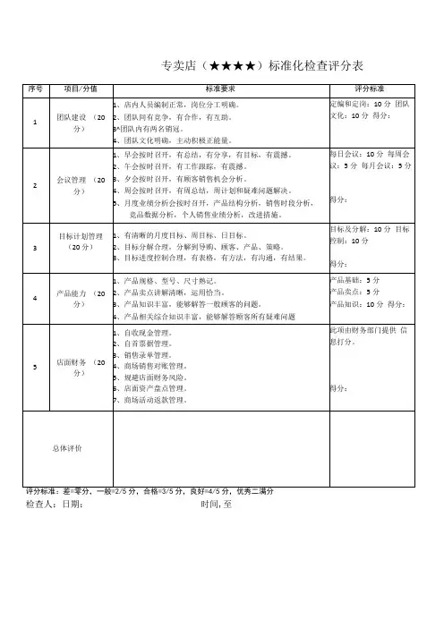 专卖店标准化检查表