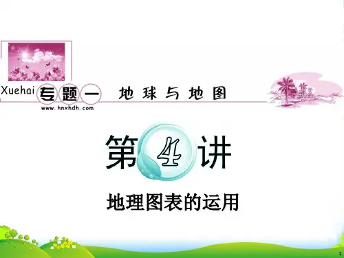 【学海导航】高考地理二轮总复习 专题1 第4讲 地理图表的运用课件 新人教