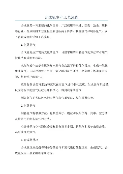 合成氨生产工艺流程