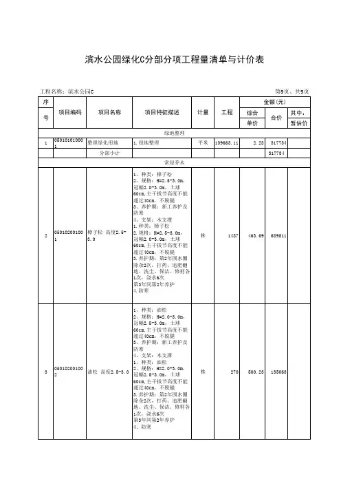 滨水公园绿化C分部分项工程量清单与计价表