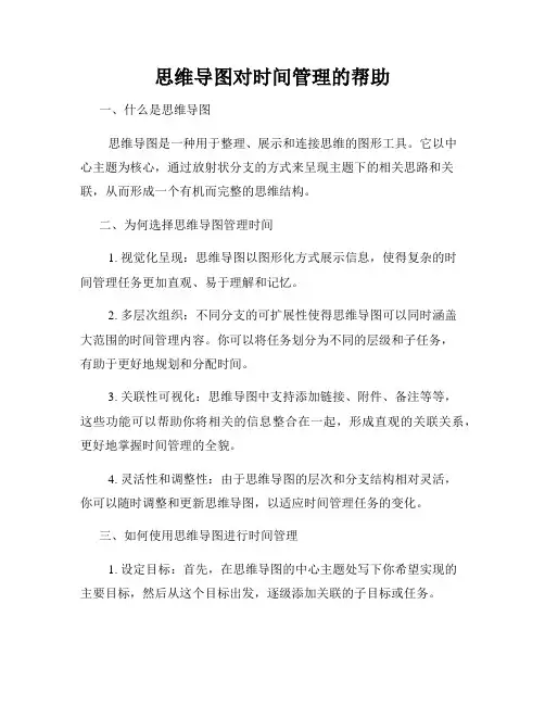 思维导图对时间管理的帮助