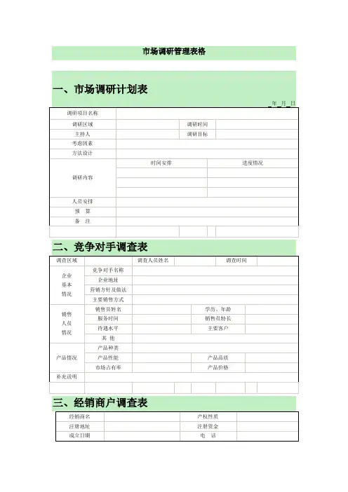 市场调研管理表格