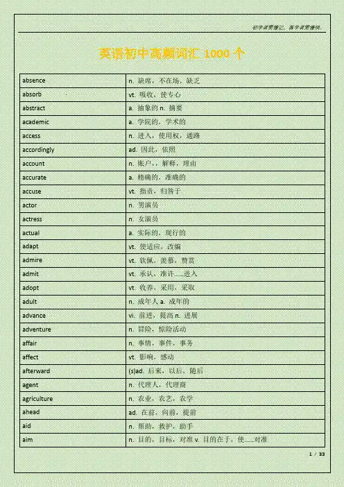 初中高频词汇1000个