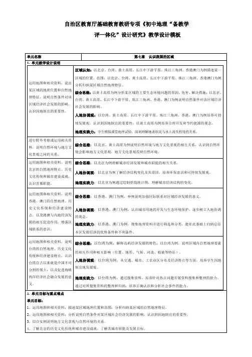 7.5黄土高原教学设计七年级地理下学期中图版