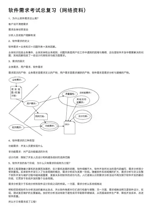 软件需求考试总复习（网络资料）
