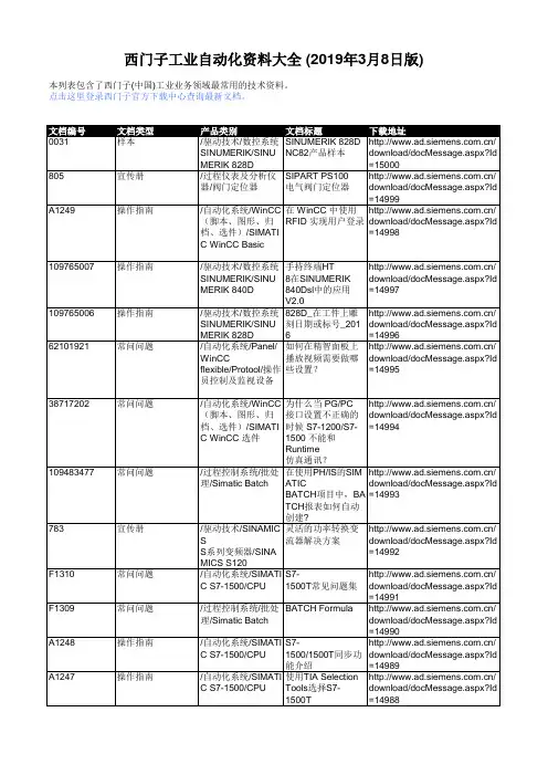 西门子 SINUMERIK 828D 数控系统 NC82 产品样本说明书