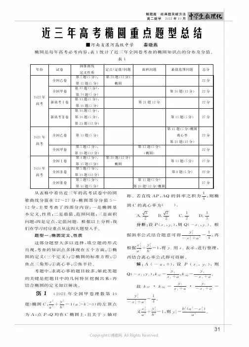 近三年高考椭网重点题型总结