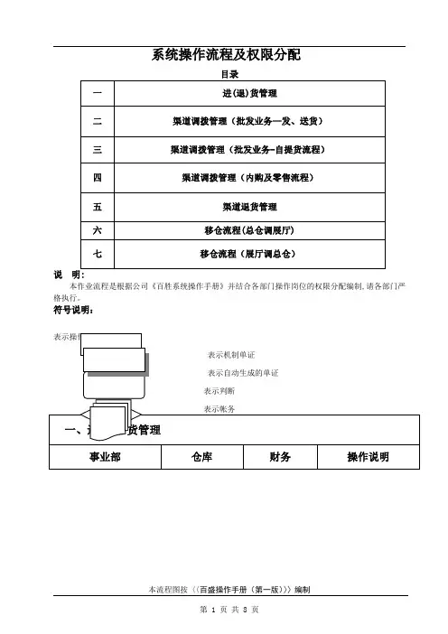 百胜系统操作流程图