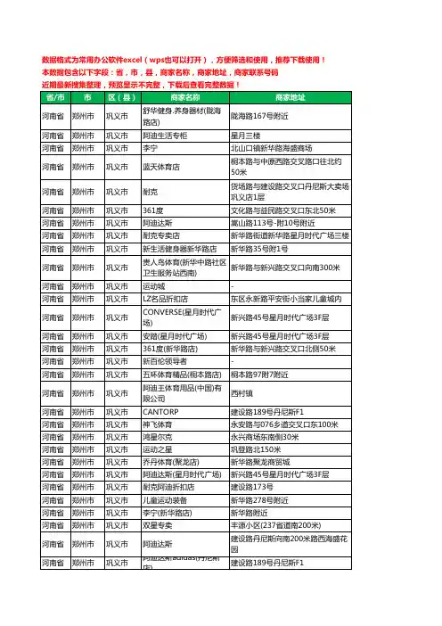 2020新版河南省郑州市巩义市体育用品工商企业公司商家名录名单联系电话号码地址大全54家