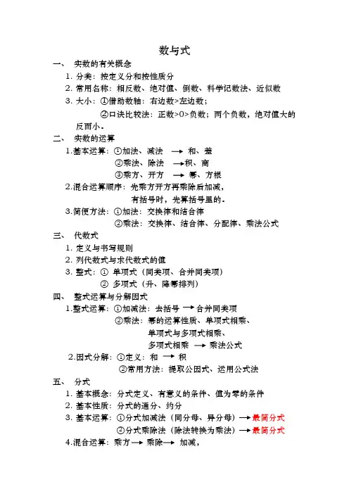数与式知识点
