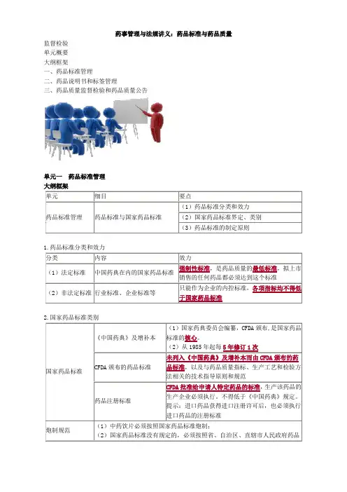 (精)药事管理与法规讲义：药品标准与药品质量