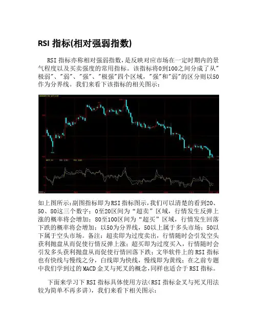RSI指标(相对强弱指数)