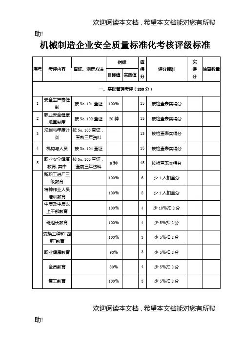 机械制造企业安全质量标准化考核评级标准