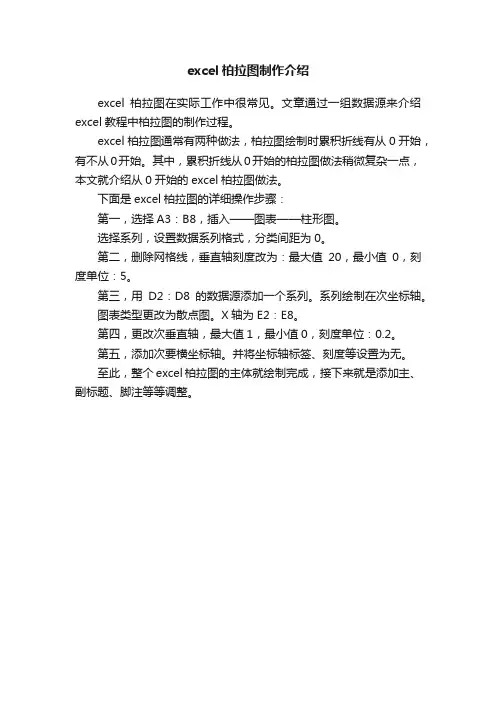 excel柏拉图制作介绍