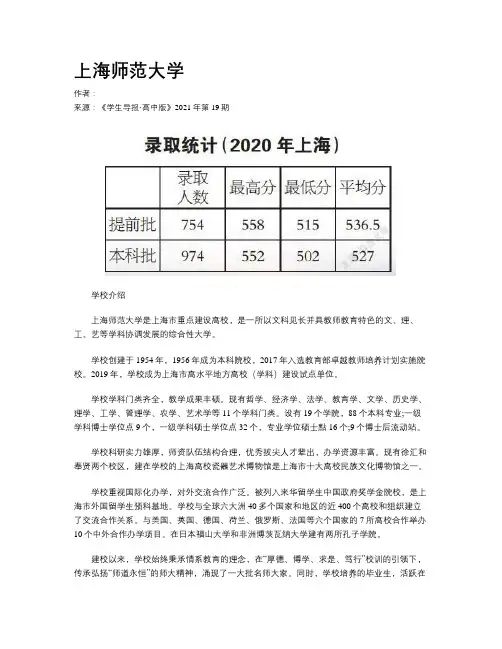 上海师范大学