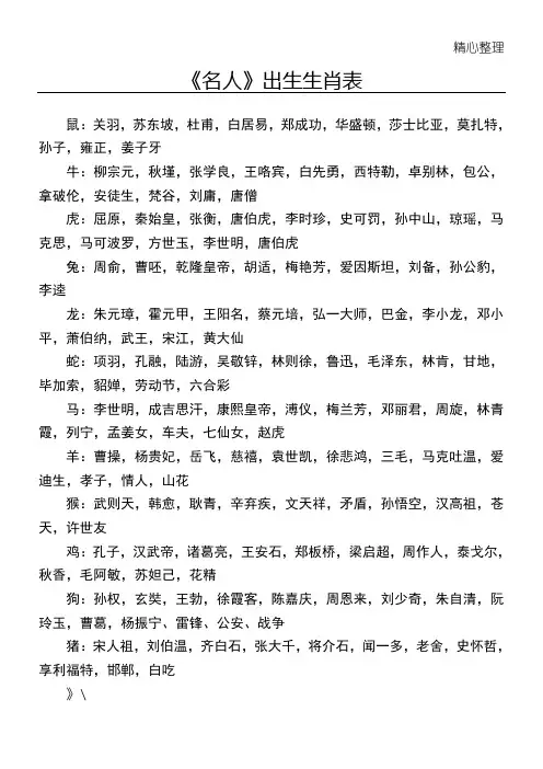 《名人》出生生肖表