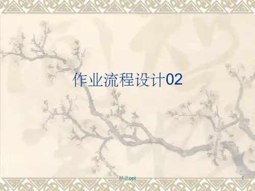 进货员、分拣员岗位操作流程ppt课件