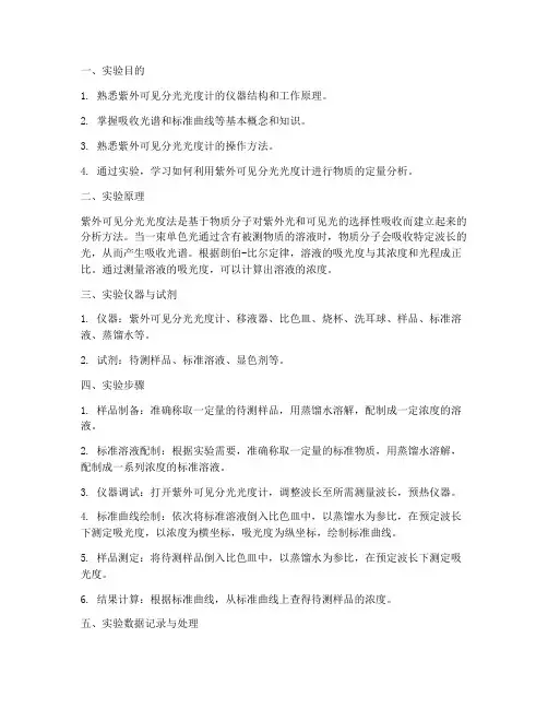 紫外可见光谱仪实验报告