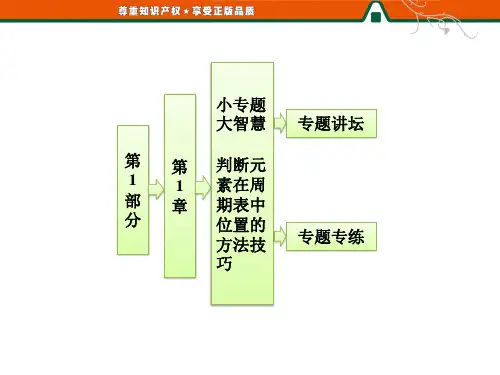 判断元素在周期表中位置的方法技巧
