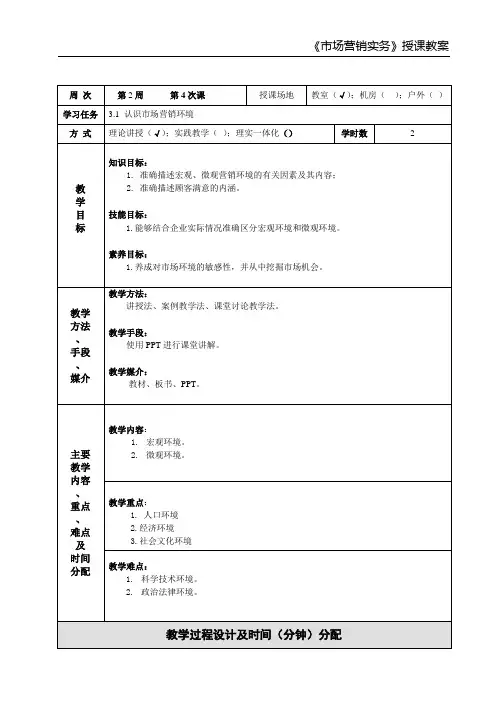 市场营销实务教案4