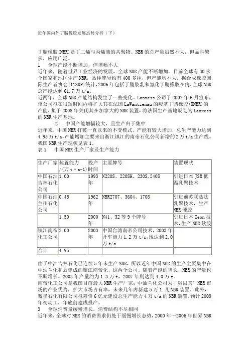 近年国内外丁腈橡胶发展态势分析