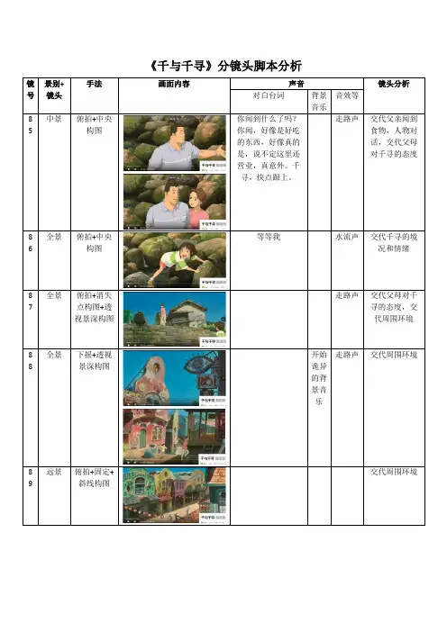 06《千与千寻》85-97