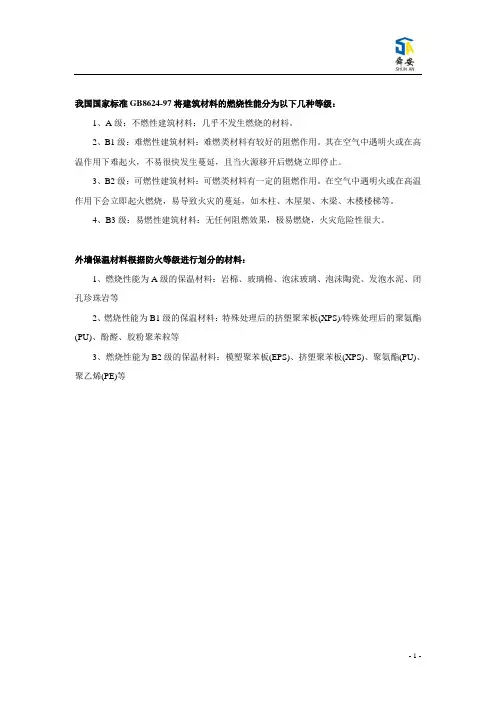 外墙保温材料的燃烧性能等级划分