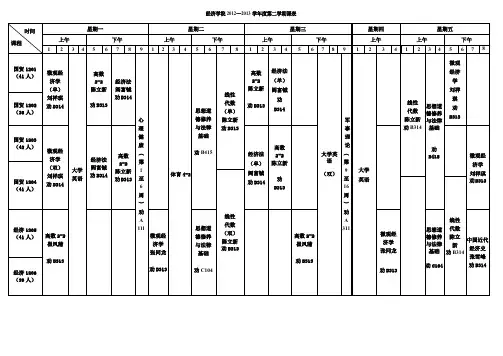 2005—2006年度第一学期课表