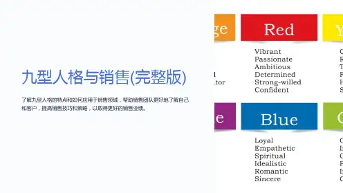 九型人格与销售(完整版)