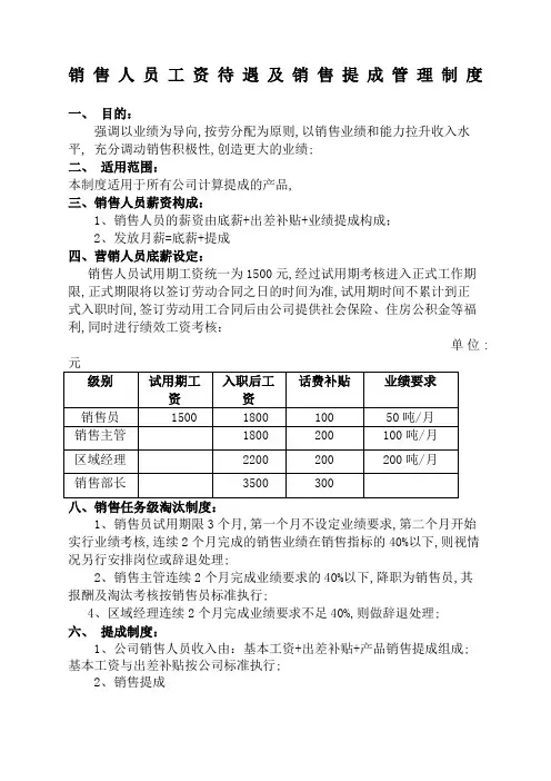 销售人员工资待遇及销售提成管理规定方案