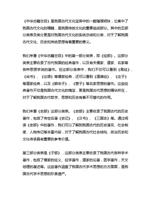 《中华古籍总目》五部分类表及类分