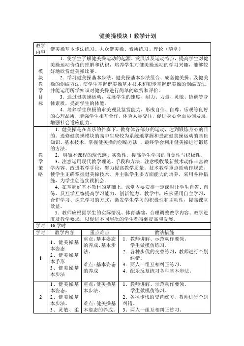 健美操教学模块计划
