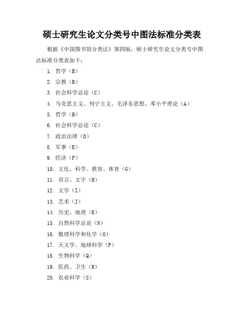 硕士研究生论文分类号中图法标准分类表(18页)