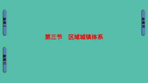 高中地理第2单元城乡的空间形态与分布第3节区域城镇体系课件鲁教版 