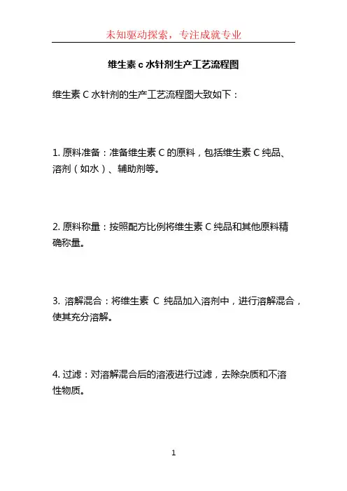 维生素c水针剂生产工艺流程图