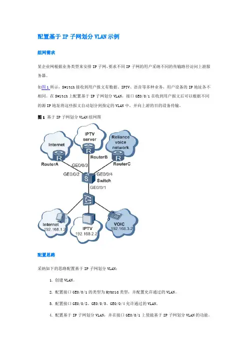 配置基于IP子网划分VLAN示例