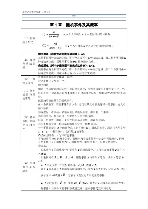 概率论公式总结