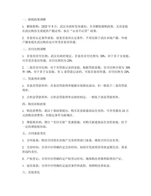 武汉房地产购房合同变化