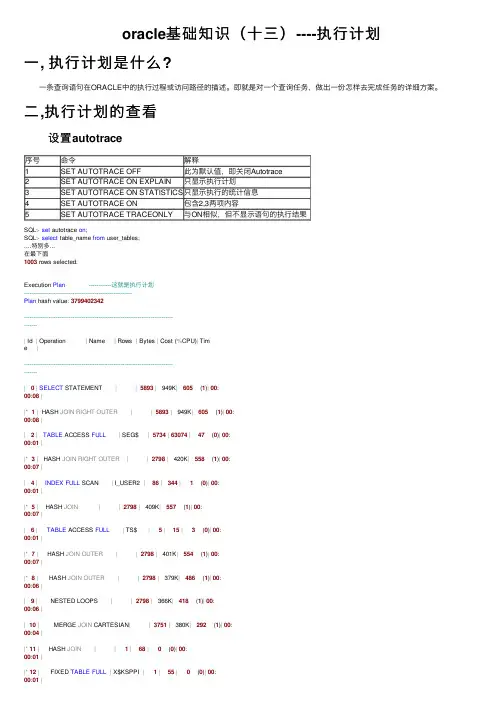oracle基础知识（十三）----执行计划
