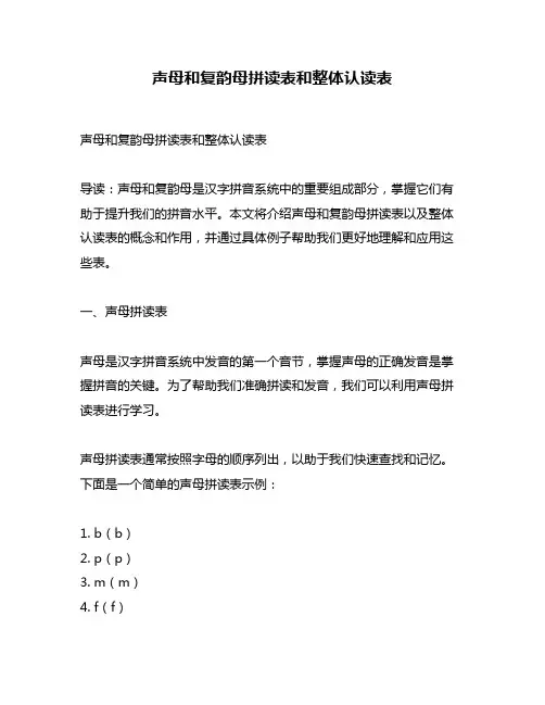 声母和复韵母拼读表和整体认读表